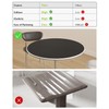 FURKIT Black Plastic Table Cover Protector, 48" Round Waterproof Easy