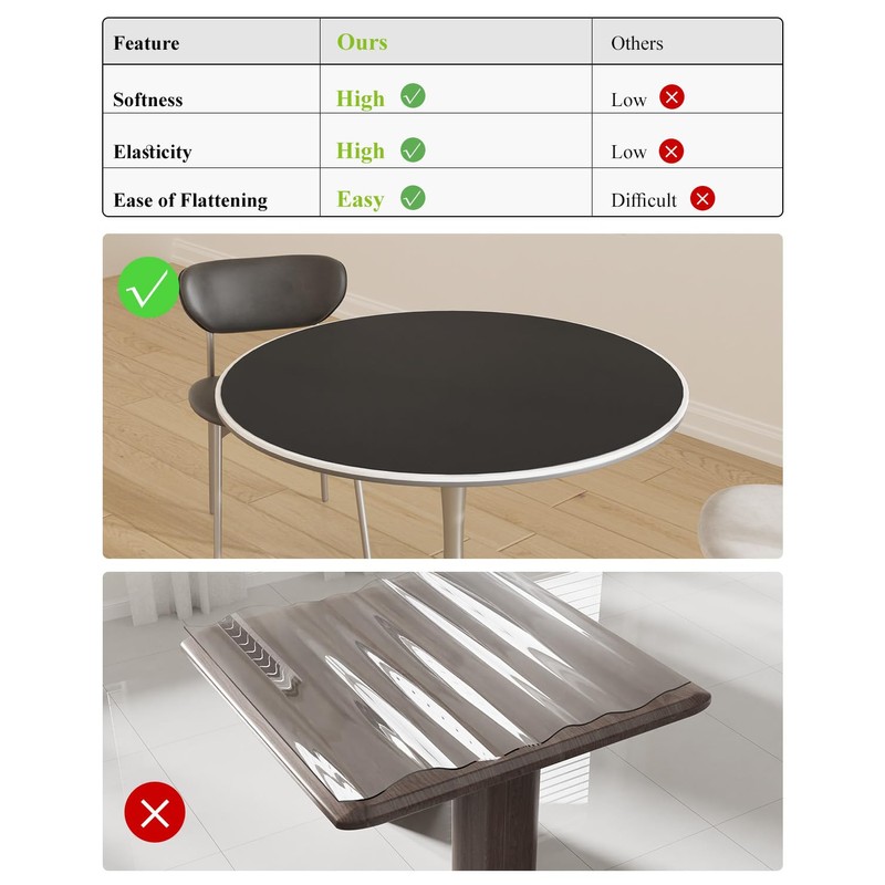 FURKIT Black Plastic Table Cover Protector, 48" Round Waterproof Easy