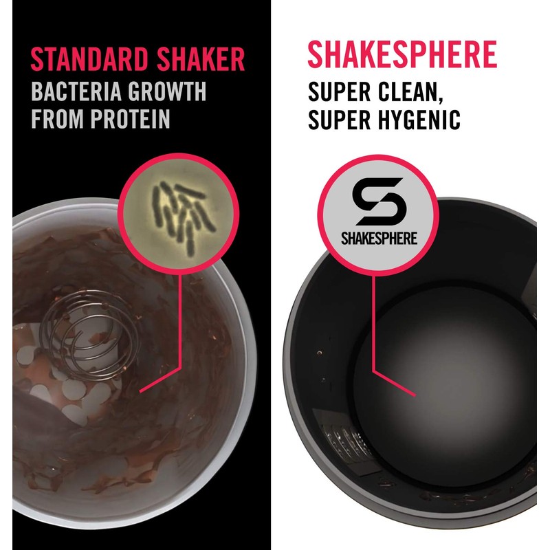 SHAKESPHERE Tumbler STEEL: Insulated Protein Shaker Bottle Keeps Hot Drinks
