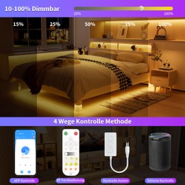 OULARA COB LED Strip Warm White 2700 K, 10 m Dimmable 24 V LED Strip Light Set, Smart Works with Alexa/Google Assistant for DIY Lighting Under the Cabinet, Bedroom, Kitchen