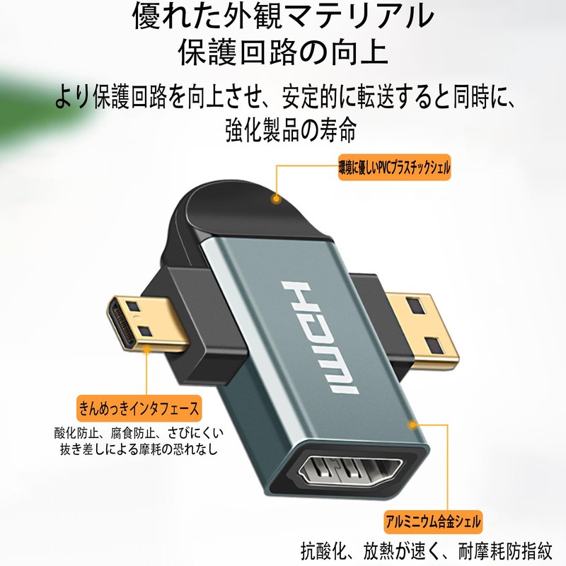 Mini HDMI to HDMI Master Converter Adapter Mini Micro 2