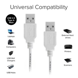 Lumenzi USB 2.0 A-Male to A-Male Data Transfer Cable | High-Speed USB Cord for PC, Laptops, External Hard Drives, and Peripherals - 3 FT