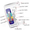 Eyech Battery Tester Checker,Digital Battery Capacity Gauge Tester with LCD
