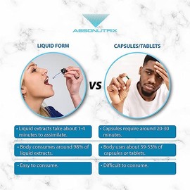 Absonutrix Pterostilbene 300 mg, 4 Fl Oz Liquid Drops, 200 Potent Servings, High Bioavailability, Third-Party Tested, Quick Absorption, GMP-Certified, Non-GMO, Cruelty-Free Products, Made in USA