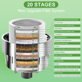 Panumly 20 Stage High Output Shower HeadShower Filter, Used to Filter Hard Water, with 2 Replaceable Cartridges, Effectively Remove Chlorine and Fluoride, Protecting Your Skin and Hair