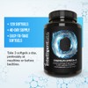Intelligent Labs Triglyceride Omega-3 | 2,250 mg Fish Oil (1,224