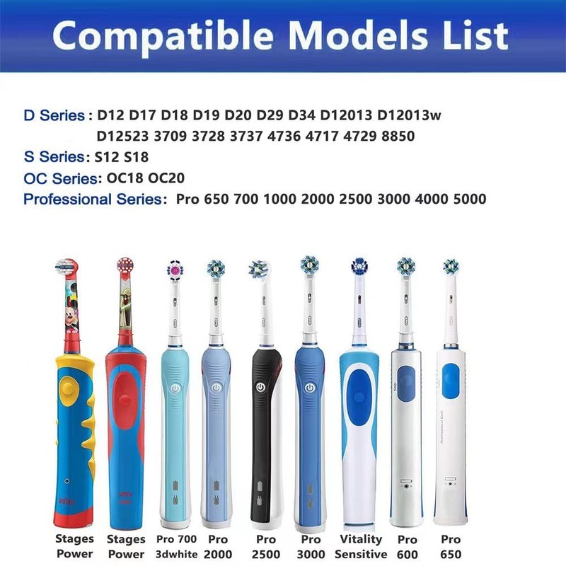 Toothbrush Charger for Braun Oral B Electric Toothbrush,Inductive Charging Base