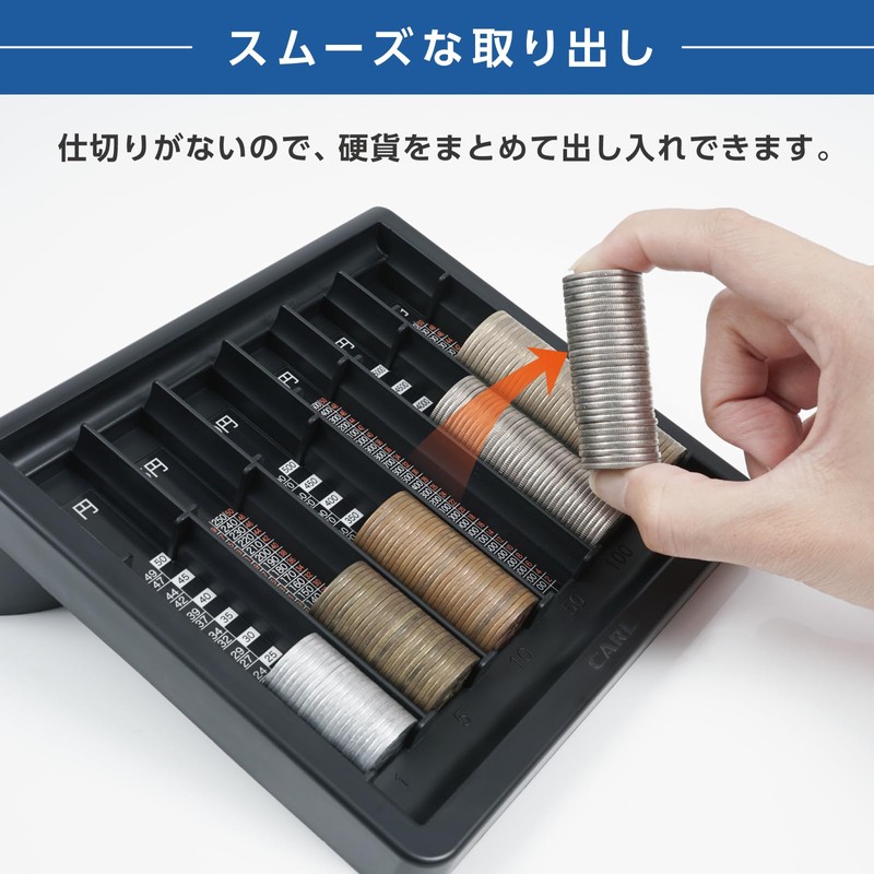 Carl CX-004-K Coin Counter, Made in Japan, Currency Exchange, Checkout