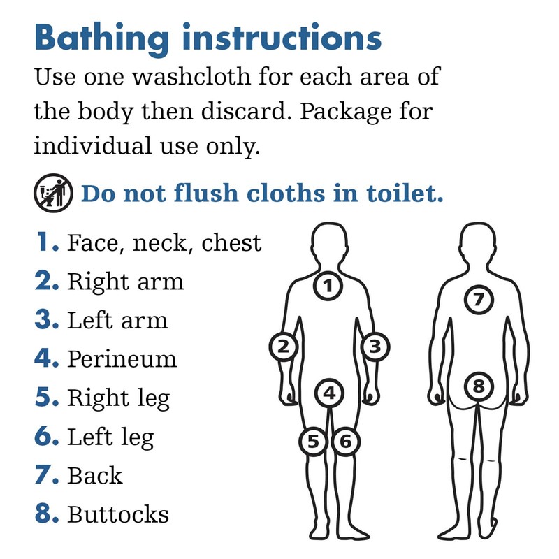 Essential Bath Cleansing Washcloths - 1 Package, 8 Cloths -