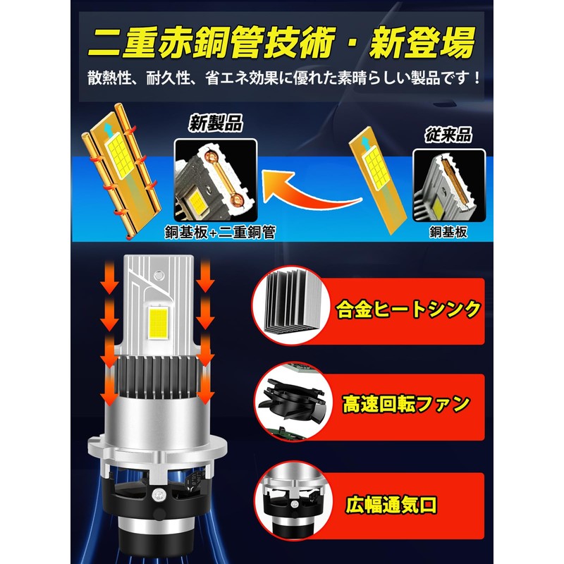 Briteye LED Headlight, Car Inspection Compatible, 6500K, White, Fanless, DC12,