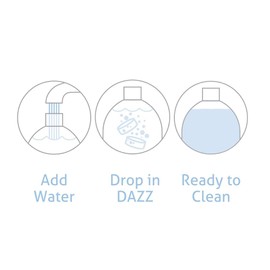 DAZZ Natural Cleaning Tablets - Window & Glass Cleaner Refill Pack - Makes (4) 32oz Bottles - Just Add Water