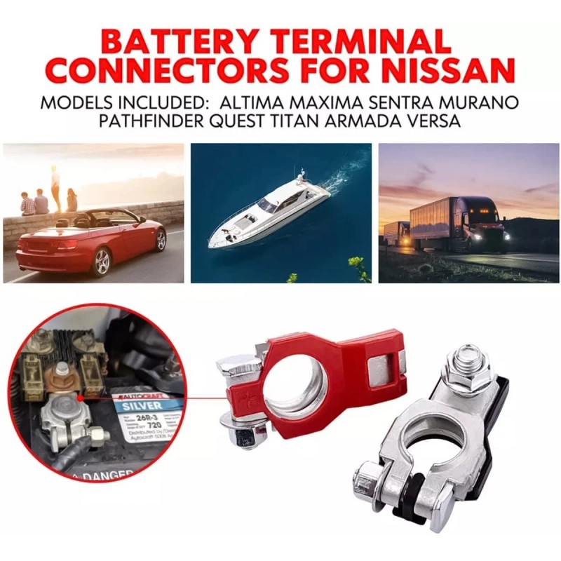 Zipelo Battery Terminal Connector, Top Post Battery Cable Terminal Clamp