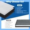 AM3 Replacement Filter Pack Compatible with Fellowes Aeramax Pro AM3