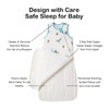 BubblePanda Rayon Made from Bamboo Sleep Sack 2t-3t 0.5 Tog