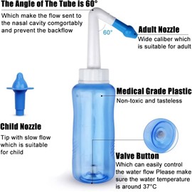 DOXUNGOO 300ml Nasal Yoga Bottle – Sinus & Nasal Wash Irrigator Kit for Adults & Kids, Nose Cleaning Bottle for Allergy, Rhinitis, Cold, and Sinus Congestion Relief, Easy Squeeze Nasal Rinse System