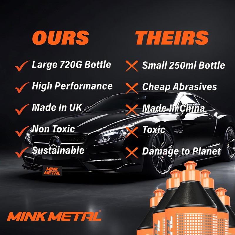 MINK METAL Clarity Compound Orange Polishing & Compounding Foam Pads,
