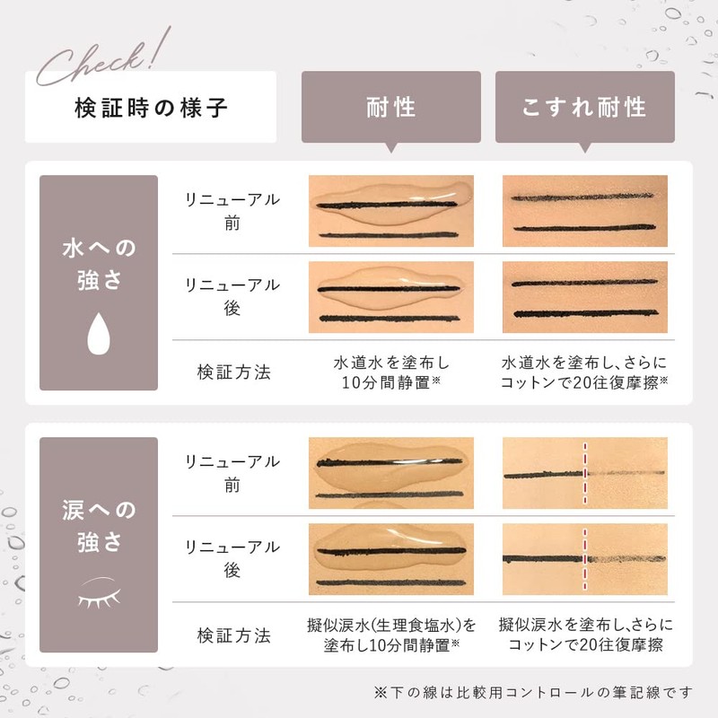 CAROME Liquid Eyeliner [Latte Brown] Renewal Produced by Akemi Dalenogare