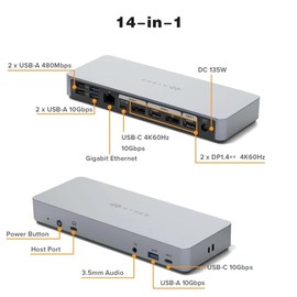 HyperDrive USB C Docking Station 14in1: Dual 4K HDMI, 2 DP, Gigabit Ethernet, USB-A, USB-C, 3.5mm Headphone Jack, DC 135W for MacBook Pro/Air/Dell/HP/Lenovo/Thinkpad and More Type-C Devices