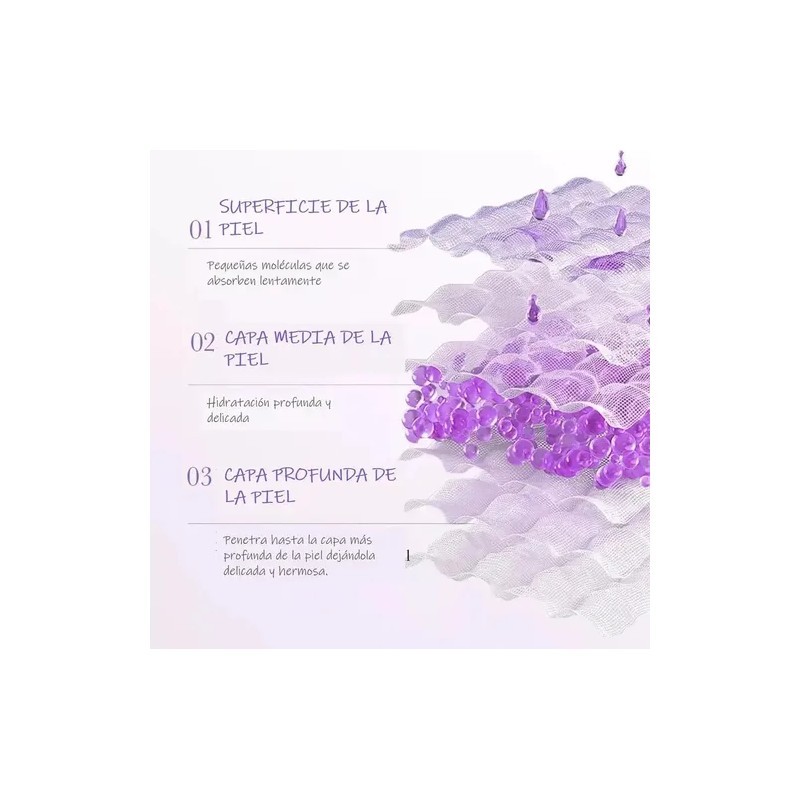 Bioaqua Loción Facial Perilla Antiarrugas Antiedad 130ml
