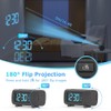 LIORQUE Projection Alarm Clock, Alarm Clocks Bedside with FM Radio,