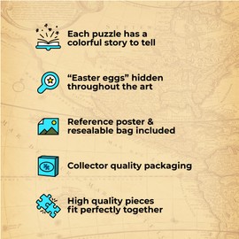 Dowdle Jigsaw Puzzle - USC Trojans - 500 Piece