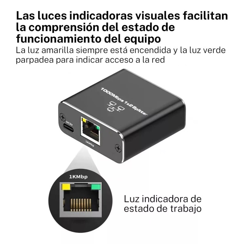 Gomia Divisor De Red Gigabit Rj45 Puerto De Red 1