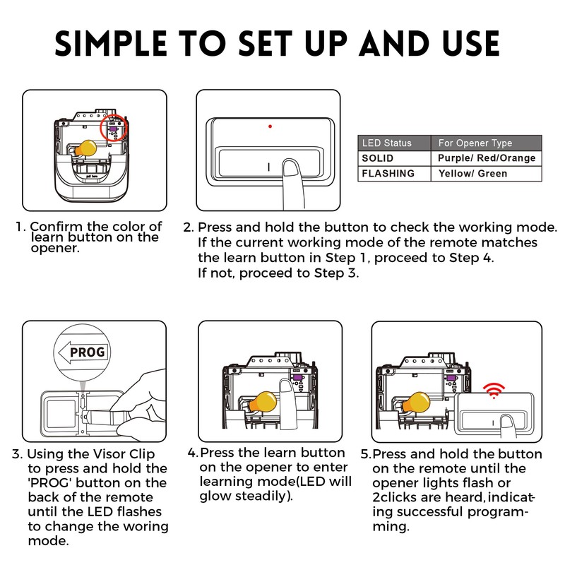 for Chamberlain LiftMaster Craftsman Garage Door Opener Remote 891LM 971LM