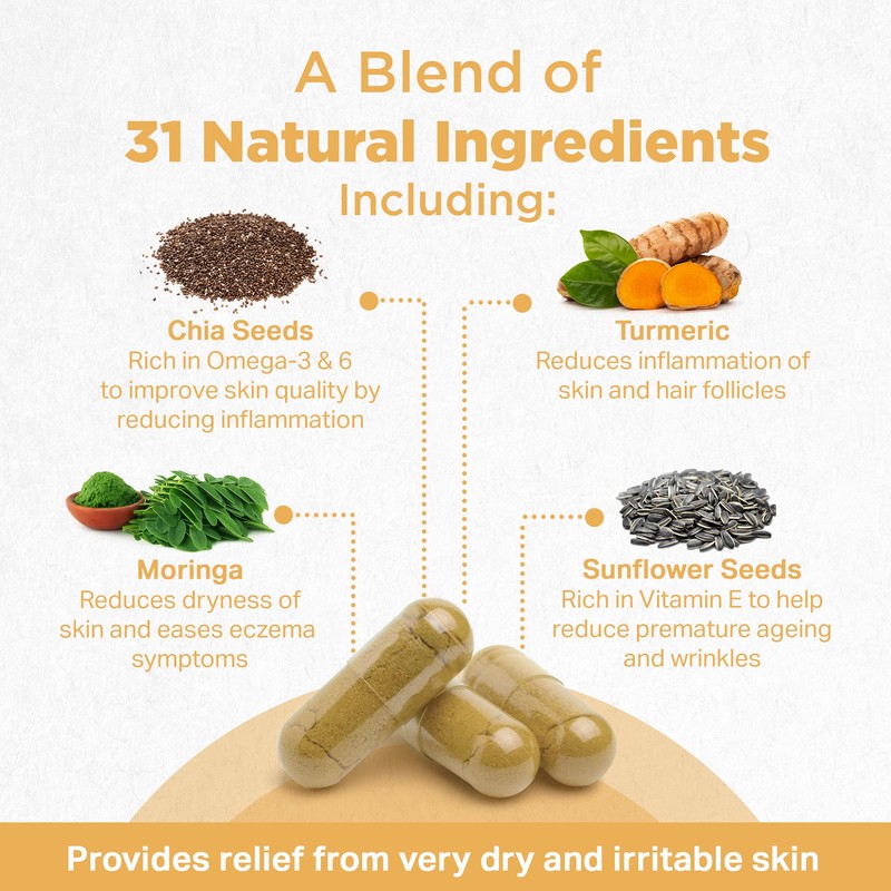Strength & Spices Psoriasis Relief Skin Care Supplements, Immune System