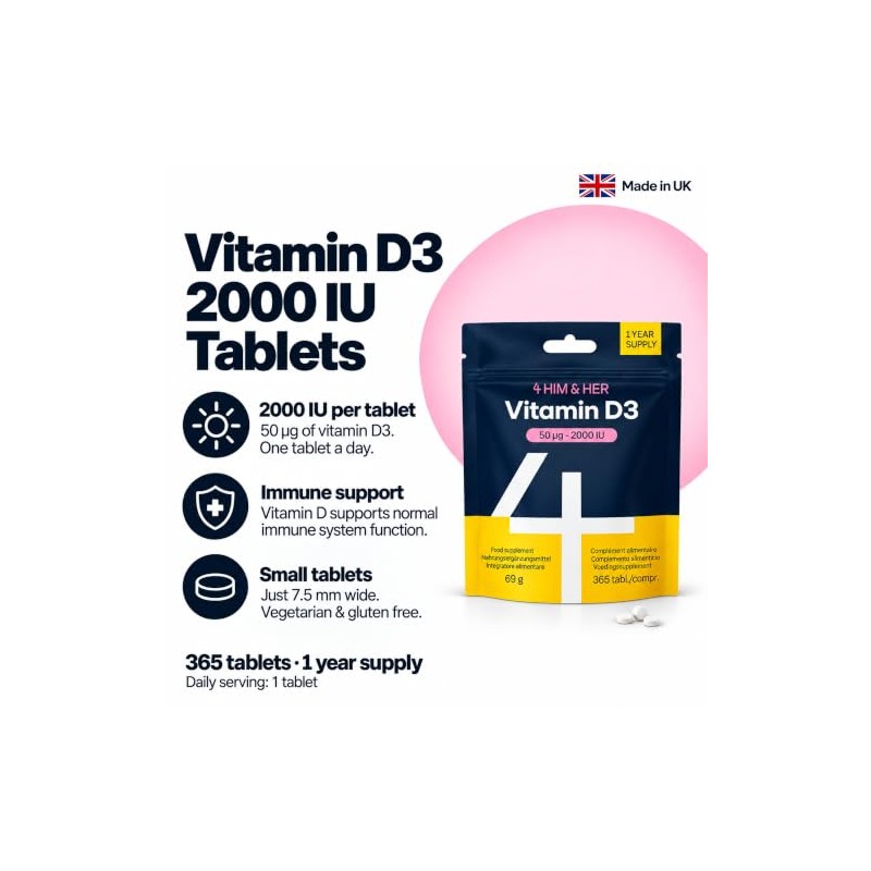 Vitamin D 2000IU Tablets, Vitamin D3 365 Easy to Swallow,