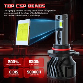 CHUSYYRAY 9005 H11 Hi/Lo LED Headlight Bulbs For Peterbilt 388 389 Trucks lamp white 6000k