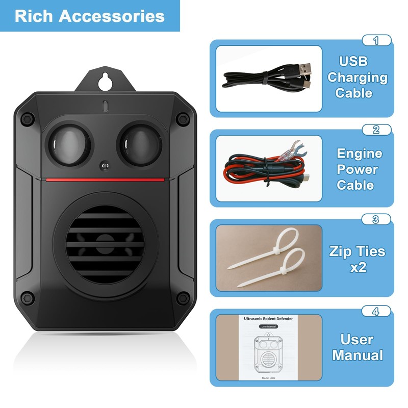 Ultrasonic Rodent Repellent with Strobe Light and Ultrasonic Wave, Effective