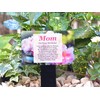 'Mom On Your Birthday' Memorial - Sublimated Aluminium Memorial Plaque,