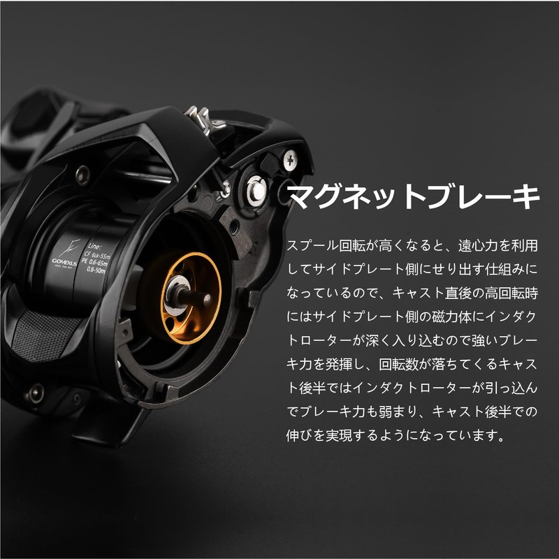 Gomexus OT80 Bait Reel Spool Daiwa Tatora 80 Series Replacement