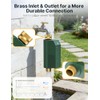 Smart WiFi Water Timer for Garden Hose with Flow Meter