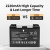 ABL-D2 Battery Compatible with iRobot Roomba j7 i7 i8 i4