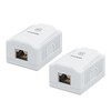 FGB 2 x Cat6A Surface-Mounted Network Socket, 1 Port RJ45