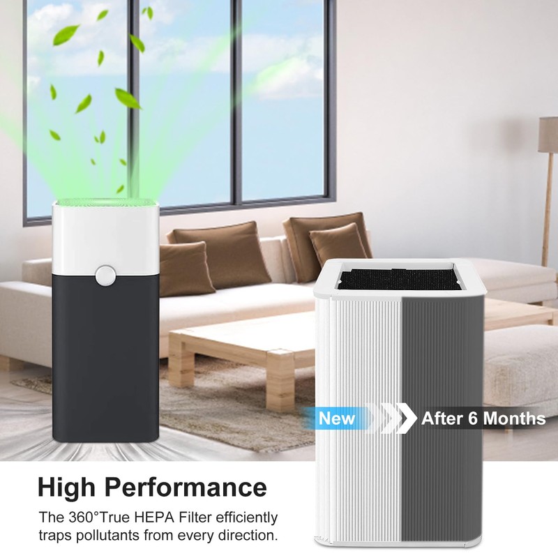 NXBHG Blue 121 Filter Replacement for Blueair 121, Foldable H13