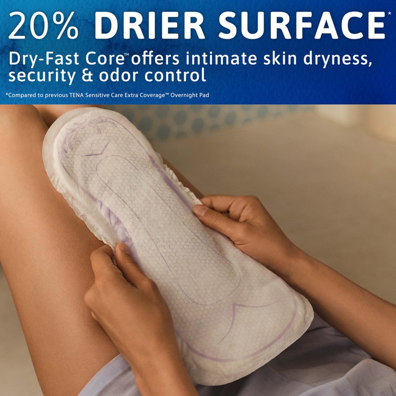 Tena Sensitive Care Incontinence Pads, Bladder Control, Postpartum for Women,