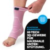 VITTO Ankle Brace, Foot Support for Ligament Damage, Weak Joints,