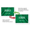 Saudi Arabia Flag 2x3FT Saudi Arabian National Polyester With 2