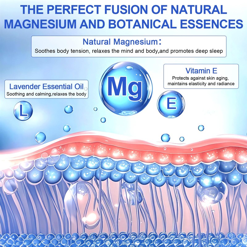 Magnesium Oil for Feet, Topical Magnesium Cream, High Concentration Genuine