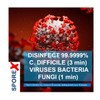 SPOREX Disinfectant (1 gallon) Eliminate 99.9999% C Difficile Spores, Viruses,
