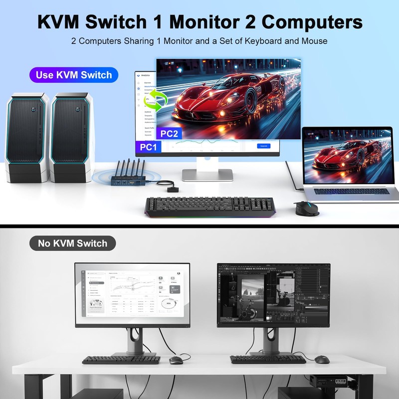 4K HDMI KVM Switch 1 Monitor 2 Computers 4K@60Hz, USB