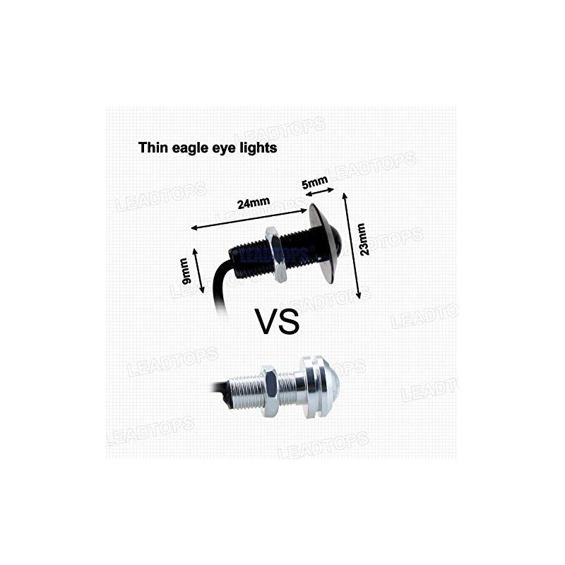 LEADTOPS Eagle Eye LED Lights, 10-pack DIY 12V Ultra thin