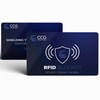 RFID Blocking Card 3.0 | 2 Cards | Dual Wallet
