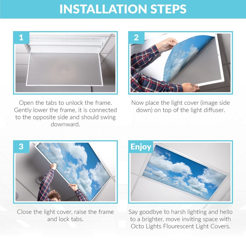 Fluorescent Light Cover for Classroom Ceiling Lights Clouds - Premium