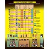 Zoo Med ZML Bulb T5 HO REPTISUN10 46IN