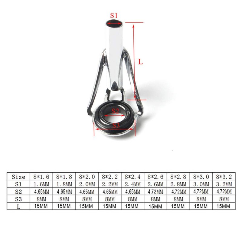 LNJLQW 54 Piece Top Guide Kit Fishing Rod Guides Eye
