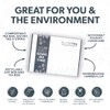 NutraTea - The Relaxing Gift Box - Herbal Teas Perfect