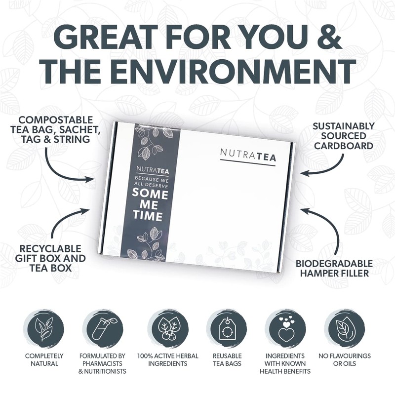 NutraTea - The Relaxing Gift Box - Herbal Teas Perfect